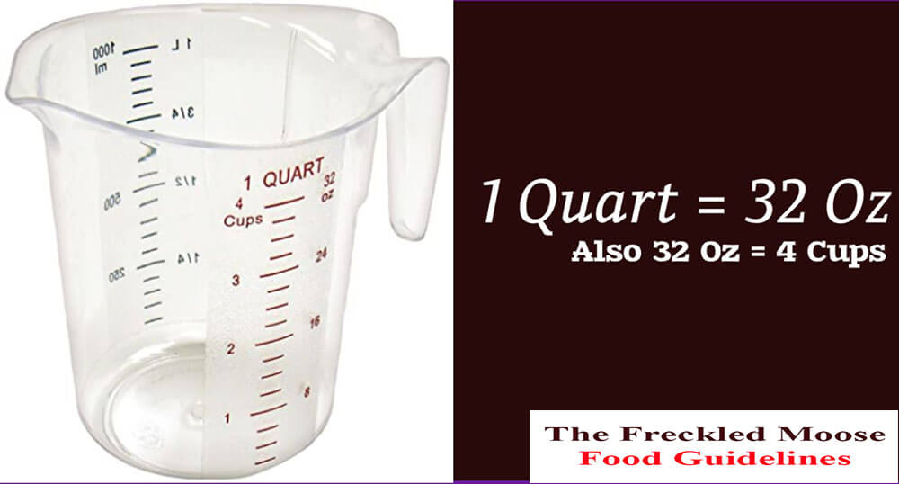 Quart Measurement Cup