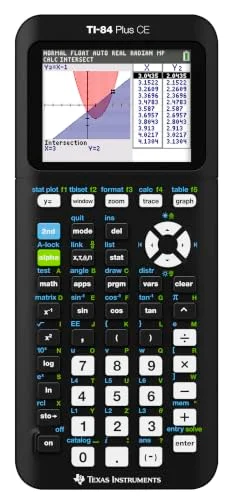 ti 84 plus ce vs ti 84 plus silver edition