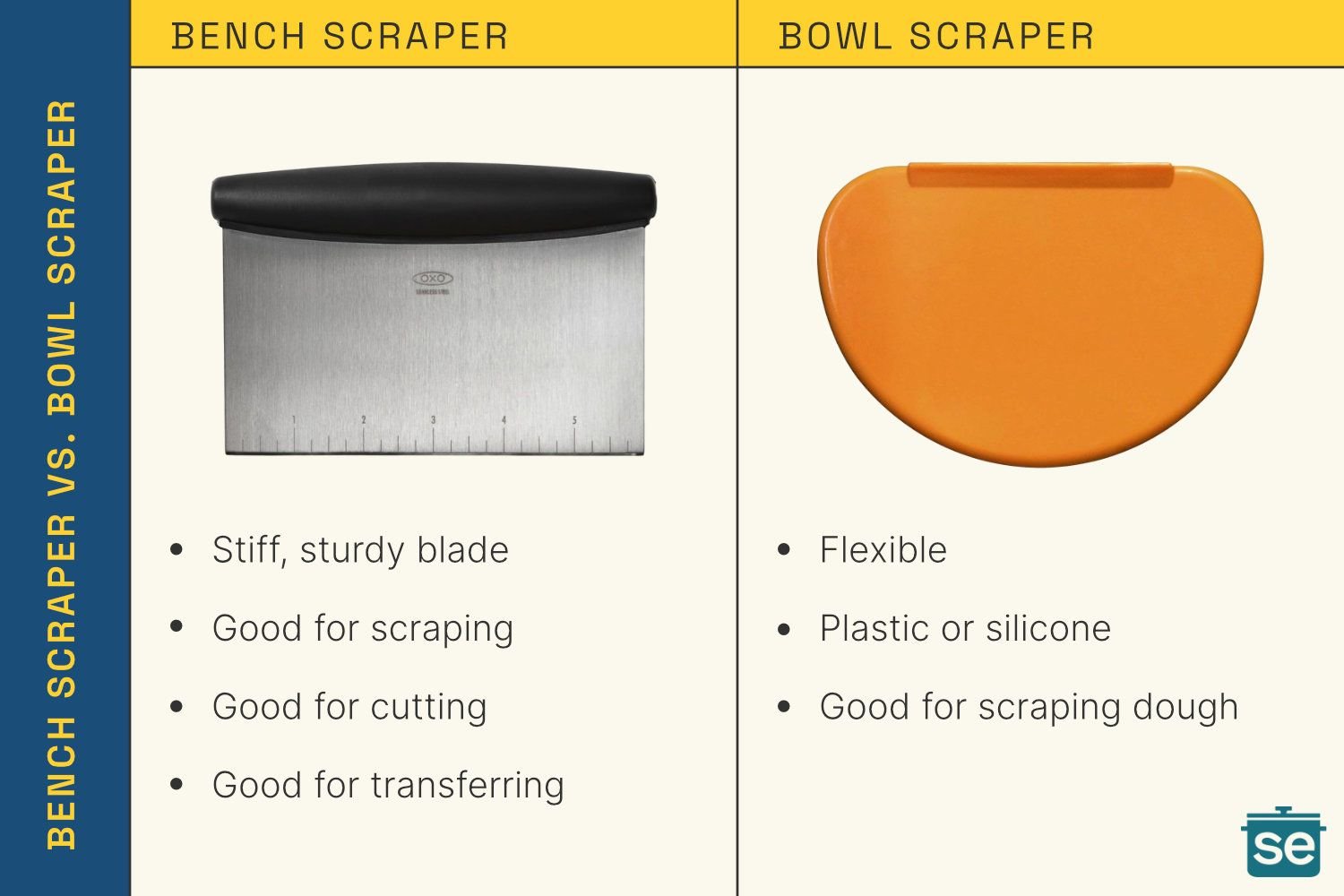 Stainless steel dough scraper and bench cutter resting on a floured wooden countertop.
